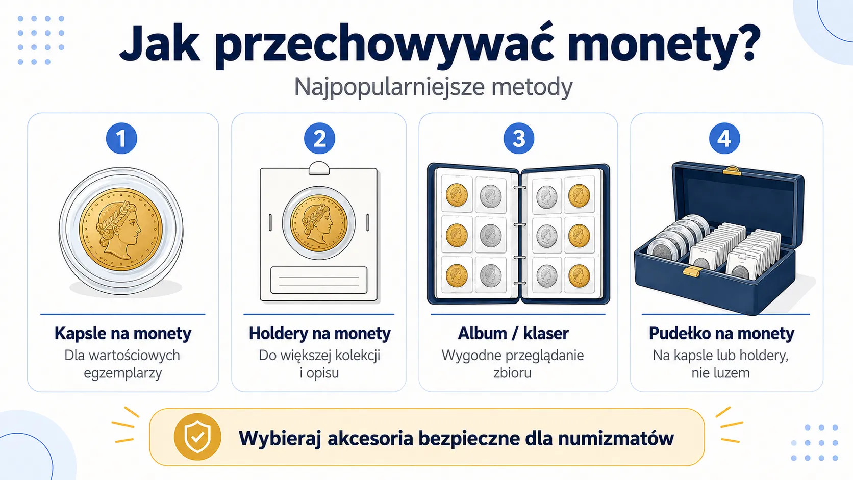 Jak przechowywać monety? Najpopularniejsze metody